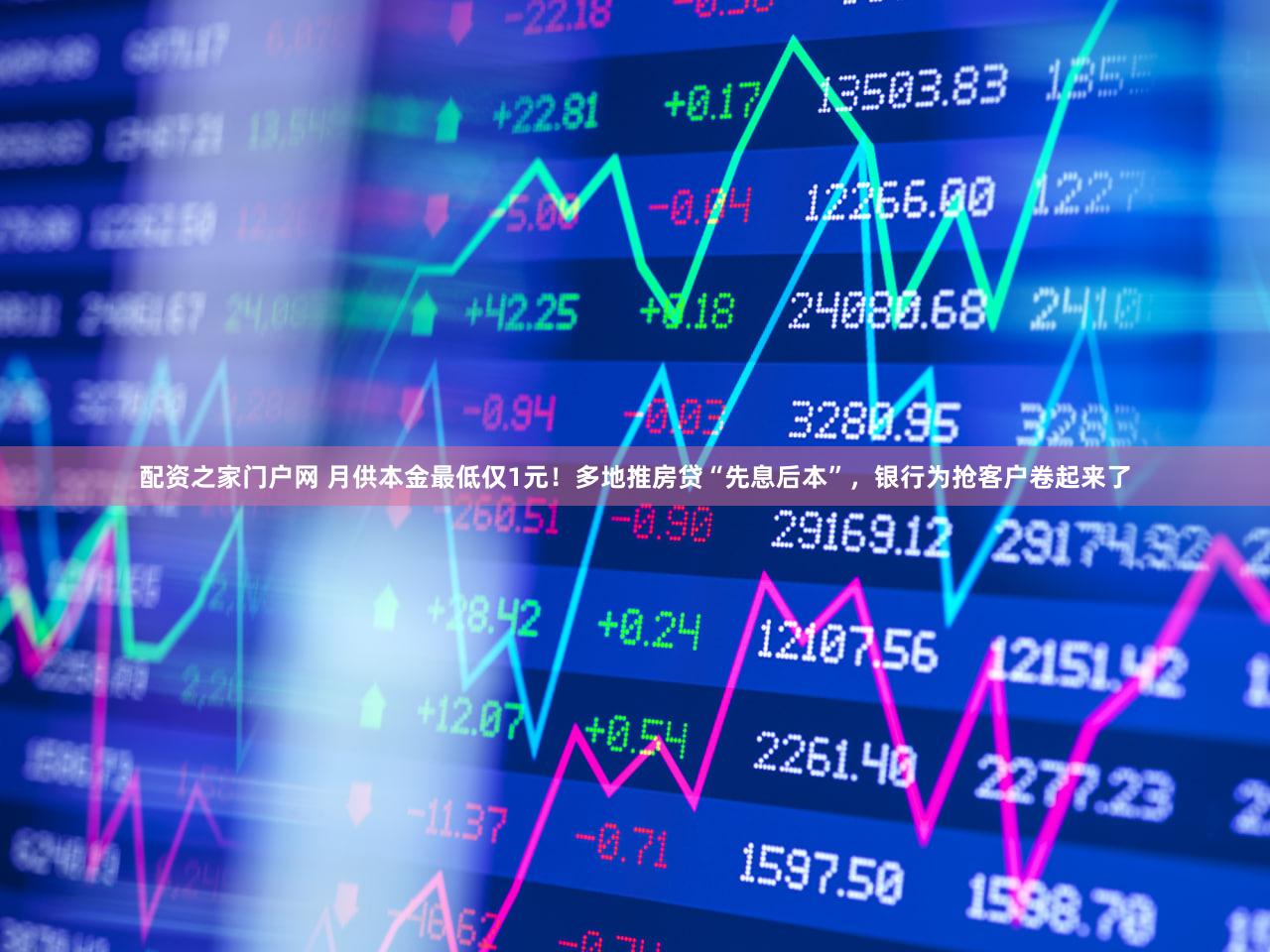 配资之家门户网 月供本金最低仅1元！多地推房贷“先息后本”，银行为抢客户卷起来了