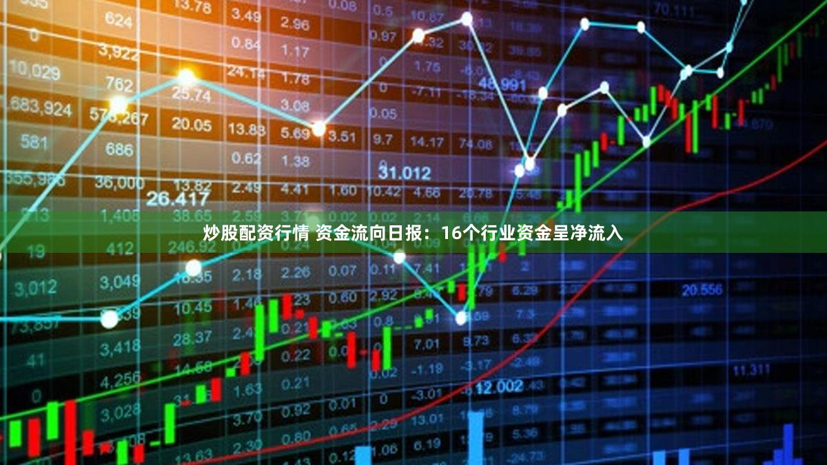 炒股配资行情 资金流向日报：16个行业资金呈净流入