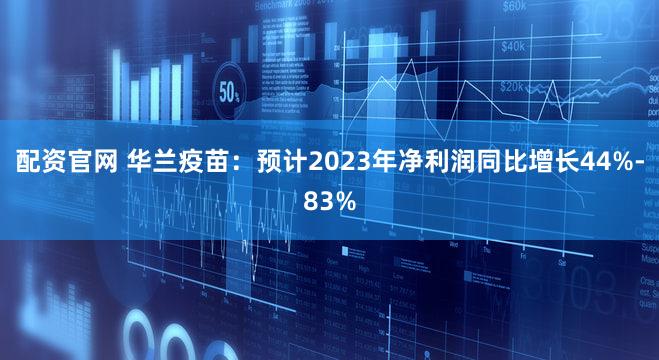 配资官网 华兰疫苗：预计2023年净利润同比增长44%-83%