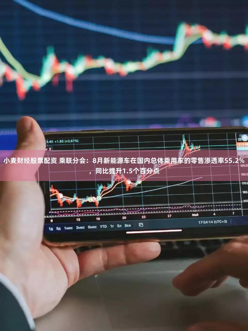 小麦财经股票配资 乘联分会：8月新能源车在国内总体乘用车的零售渗透率55.2%，同比提升1.5个百分点