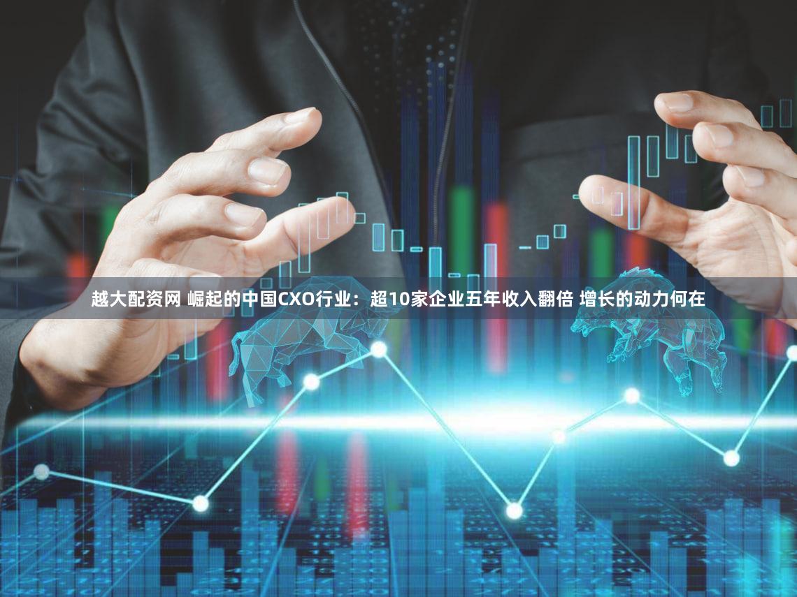 越大配资网 崛起的中国CXO行业：超10家企业五年收入翻倍 增长的动力何在