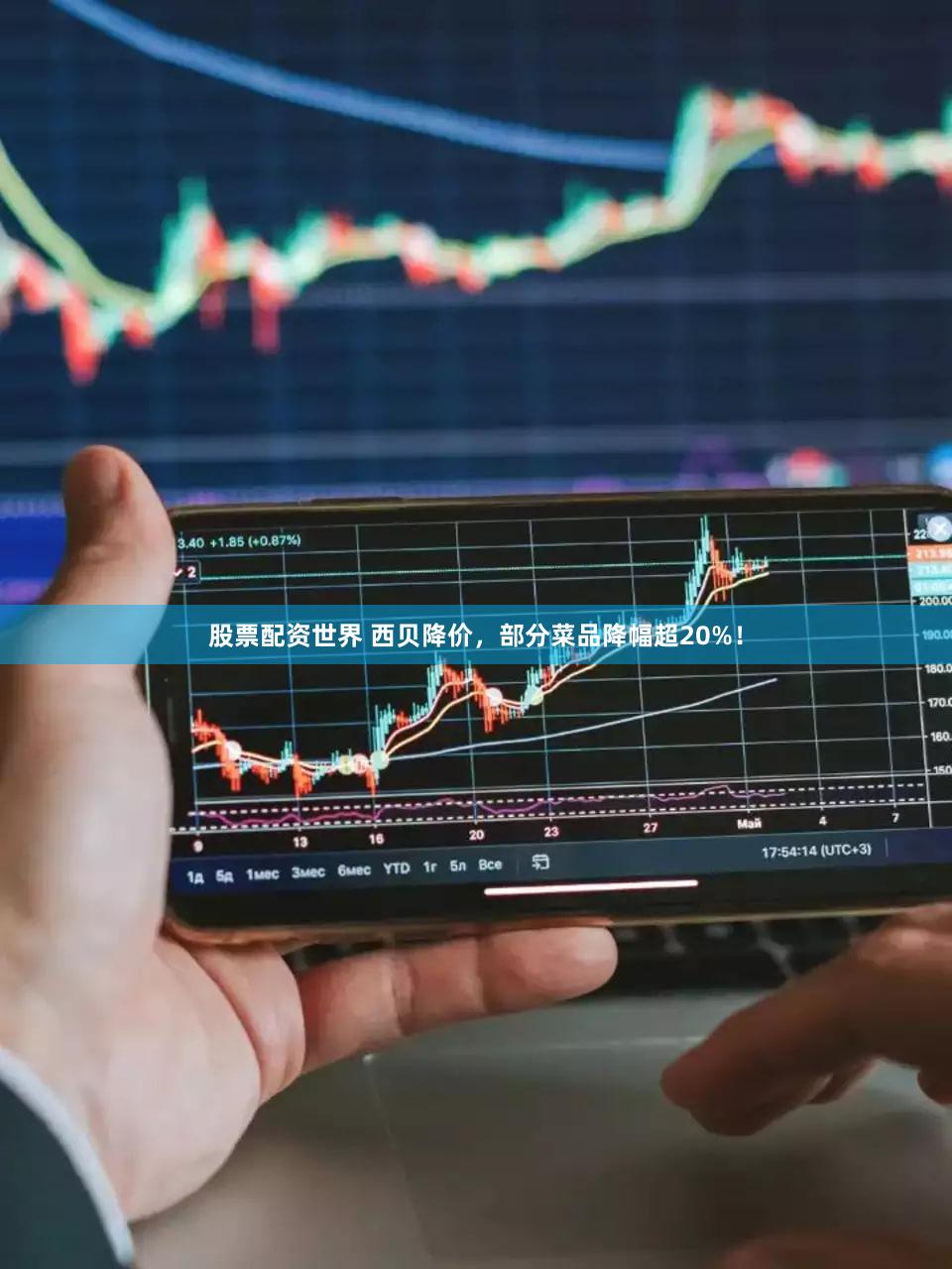 股票配资世界 西贝降价，部分菜品降幅超20%！